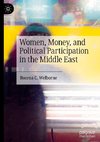 Women, Money, and Political Participation in the Middle East