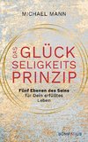 Das Glückseligkeitsprinzip