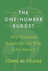 The One-Number Budget