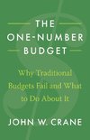 The One-Number Budget