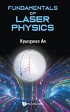 Fundamentals of Laser Physics