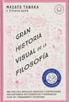 Gran historia visual de la filosofía