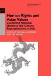 Bruun, O: Human Rights and Asian Values