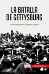 La batalla de Gettysburg