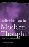 Individualism in Modern Thought