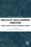 Analysis of Socio-Economic Conditions