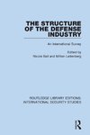 The Structure of the Defense Industry