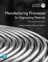 Manufacturing Processes for Engineering Materials in SI Units