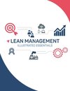 LEAN MANAGEMENT ILLUSTRATED ESSENTIALS