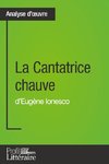 La Cantatrice chauve d'Eugène Ionesco (Analyse approfondie)