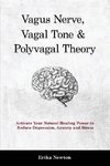 Vagus Nerve, Vagal Tone & Polyvagal Theory