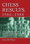 Chess Results, 1986-1988