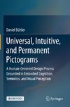 Universal, Intuitive, and Permanent Pictograms