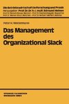 Das Management des Organizational Slack