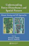 Understanding Forest Disturbance and Spatial Pattern