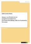 Einsatz von Pferden in der kompetenzorientierten Personalentwicklung. Rolle der beratenden Personen