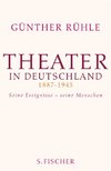 Theater in Deutschland 1887-1945