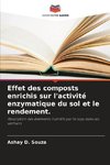 Effet des composts enrichis sur l'activité enzymatique du sol et le rendement.