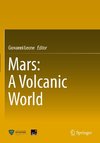 Mars: A Volcanic World