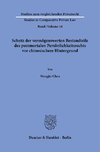 Schutz der vermögenswerten Bestandteile des postmortalen Persönlichkeitsrechts vor chinesischem Hintergrund.