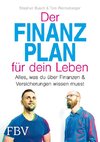 Dein Finanzplan fürs Leben