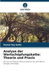 Analyse der Wertschöpfungskette: Theorie und Praxis