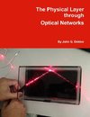 The Physical Layer through Optical Networks