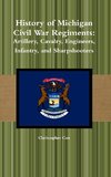 History of Michigan Civil War Regiments