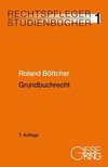 Grundbuchrecht