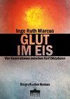 GLUT IM EIS