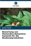 Bewertung von Momordica Balsamina-Samenöl für die Biodieselproduktion