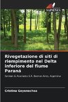 Rivegetazione di siti di riempimento nel Delta inferiore del fiume Paraná