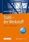 Stahl - der Werkstoff