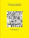 Resultados de las Elecciones en Puerto Rico, 1899-2008