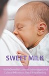 Sweet Milk Health Benefits Economic  Advantages And Cultural  Influences About Breastfeeding