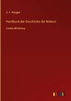 Handbuch der Geschichte der Malerei