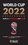 World Cup 2022, Build on 6500 Skulls and Hate?