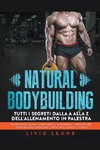 Natural bodybuilding