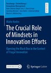 The Crucial Role of Mindsets in Innovation Efforts