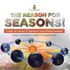 The Reason for Seasons!