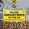 Major Industries in the US | Basic Economics Grade 6 | Economics