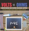 Volts vs. Ohms