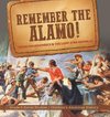 Remember the Alamo! Texas Independence & the Lone Star Republic | Grade 5 Social Studies | Children's American History