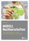 Modell Nachbarschaften