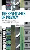 The seven veils of privacy