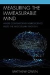 Measuring the Immeasurable Mind