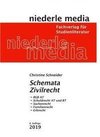 Schemata Zivilrecht. Karteikarten