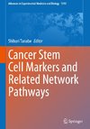 Cancer Stem Cell Markers and Related Network Pathways