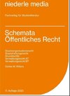 Schemata Öffentliches Recht - Karteikarten