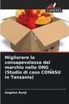 Migliorare la consapevolezza del marchio nelle ONG _ (Studio di caso CONASU in Tanzania)